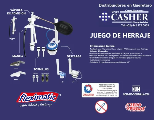 Distribuidores de fleximatic en querétaro ficha tecnica de herrajes